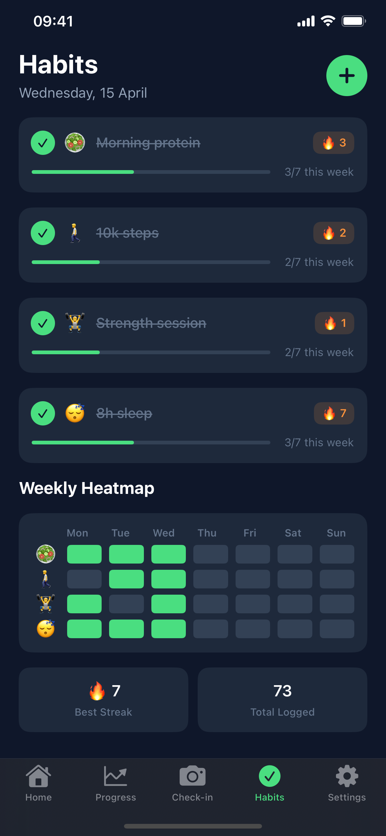 Habits screen showing daily habit tracking with fire streaks and weekly heatmap